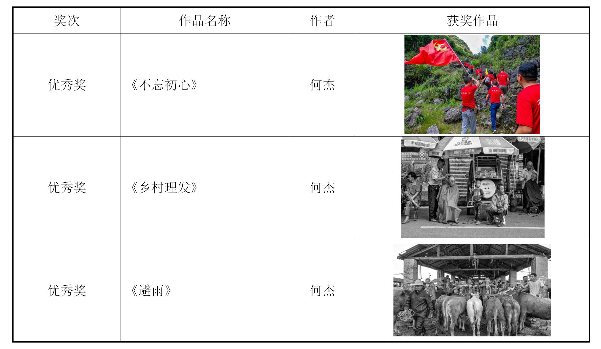 义龙新区摄影比赛三季度获奖作品 - 副本_03.jpg